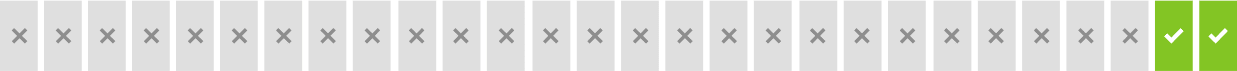 access counter image